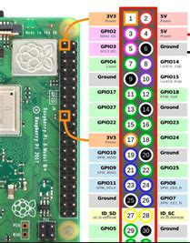 Pi 5 Pinout